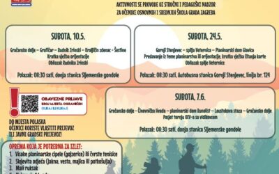 ODMORKO – izleti na Sljeme