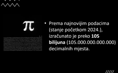 DAN BROJA PI U ČETVRTOJ